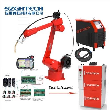 According to client'demand,we cancustomized to different application solution, and specification, size , different color for robot body too.