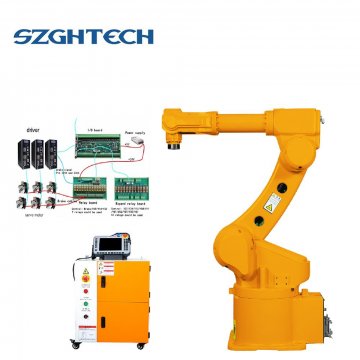 SZGH Spraying Robot